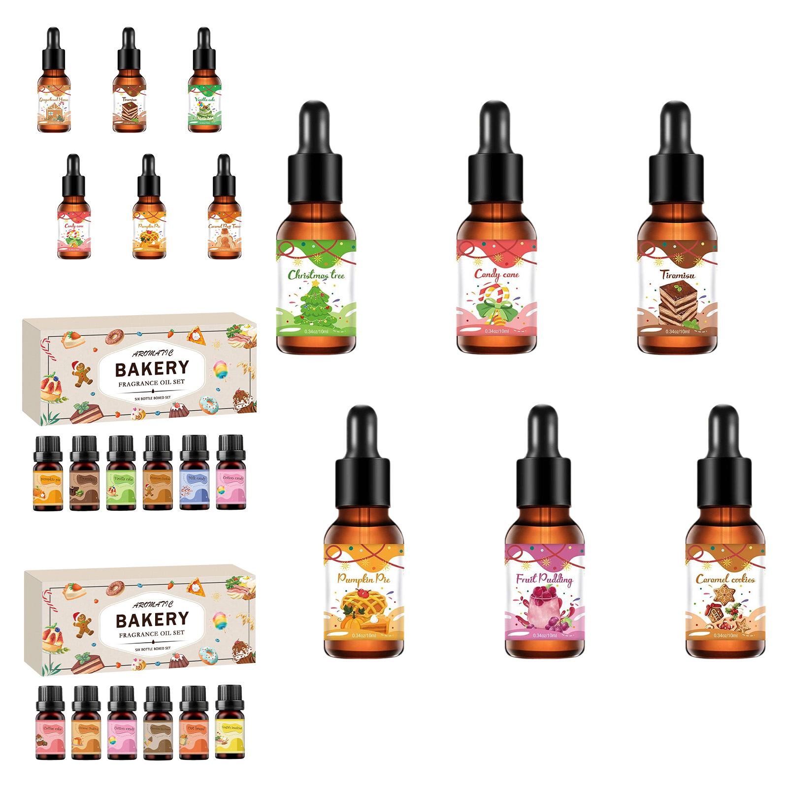 Christmas Fragrance Oil Bakery - Soap Making Essential Oils recension och pris