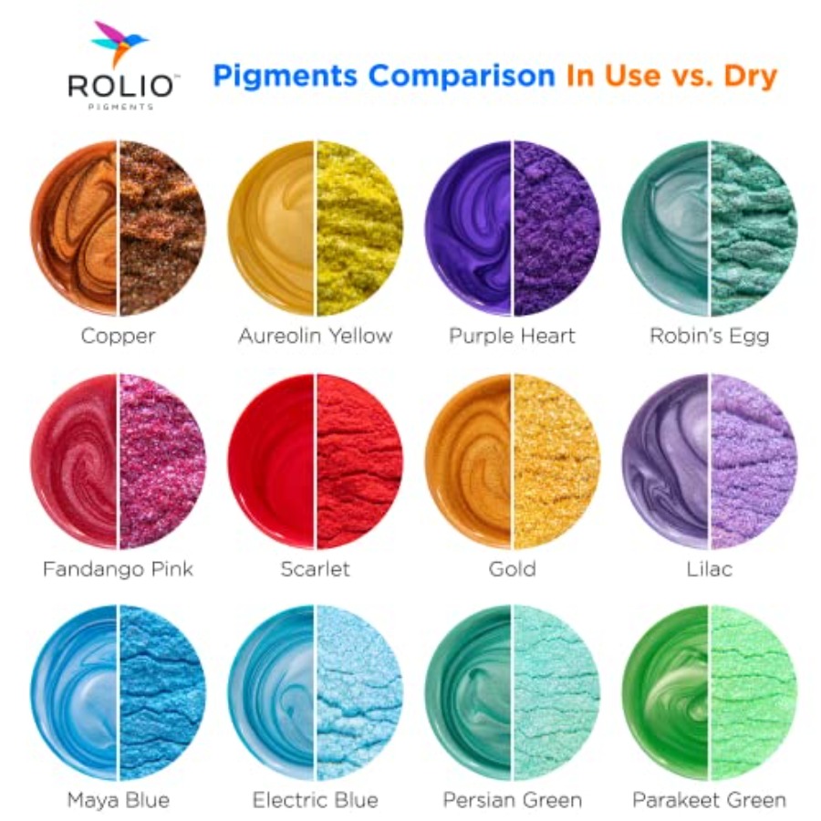 Mica Powder Color Pigment Set  - Mica Powder Colorant recension och pris