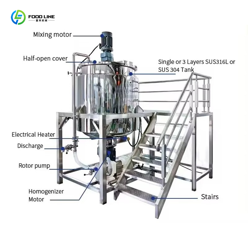Multifunctional 1000L Mixing T - Soap Making Dish recension och pris